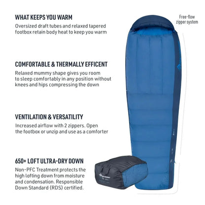 Sea to Summit Trek TKI 30 Degree Down Sleeping Bag TK1 - Reg - A-1 Thread Vault