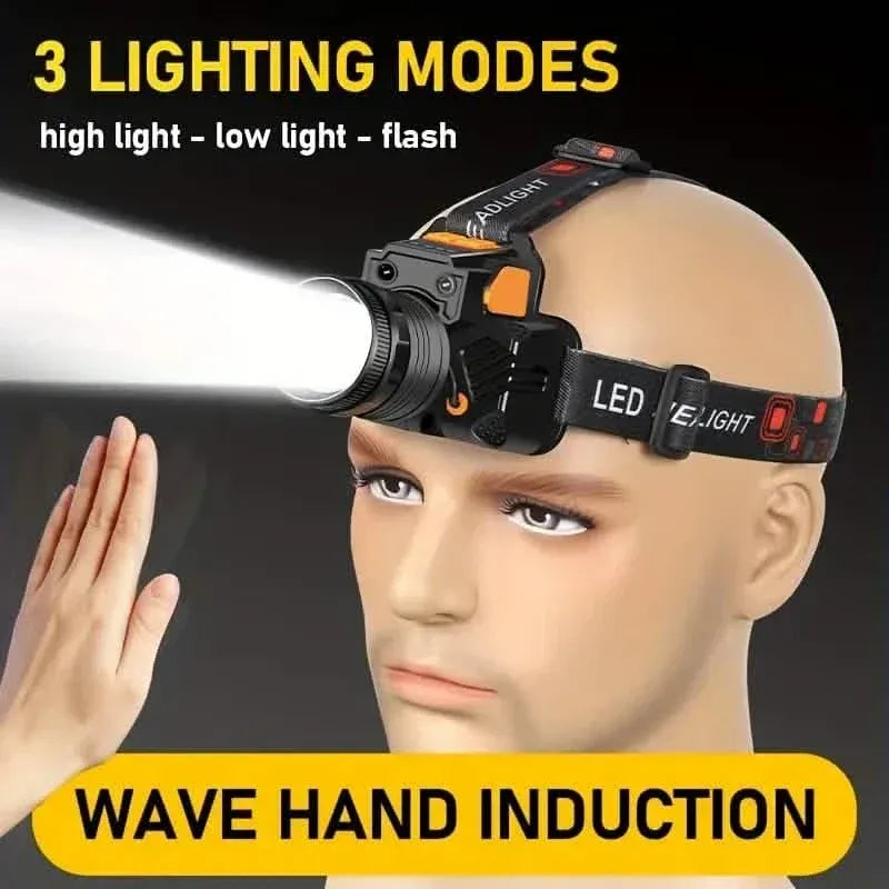 Sensor Headlights Built-in Battery USB Rechargeable 3 Modes of Portable Flashlight - A-1 Thread Vault