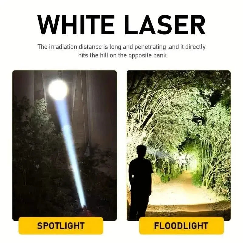 Sensor Headlights Built-in Battery USB Rechargeable 3 Modes of Portable Flashlight - A-1 Thread Vault