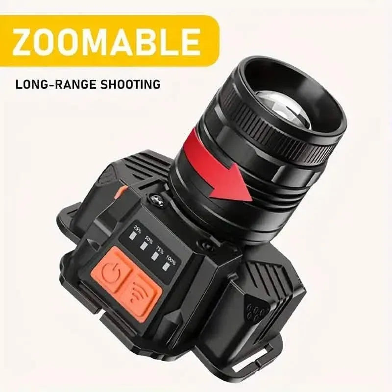 Sensor Headlights Built-in Battery USB Rechargeable 3 Modes of Portable Flashlight - A-1 Thread Vault