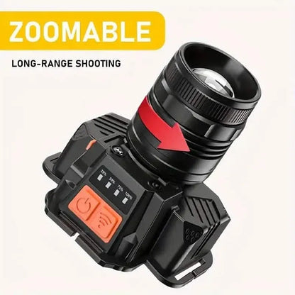 Sensor Headlights Built-in Battery USB Rechargeable 3 Modes of Portable Flashlight - A-1 Thread Vault