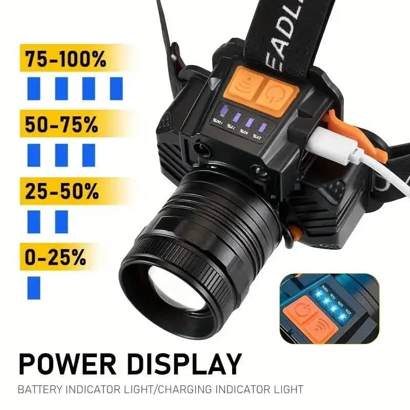 Sensor Headlights Built-in Battery USB Rechargeable 3 Modes of Portable Flashlight - A-1 Thread Vault