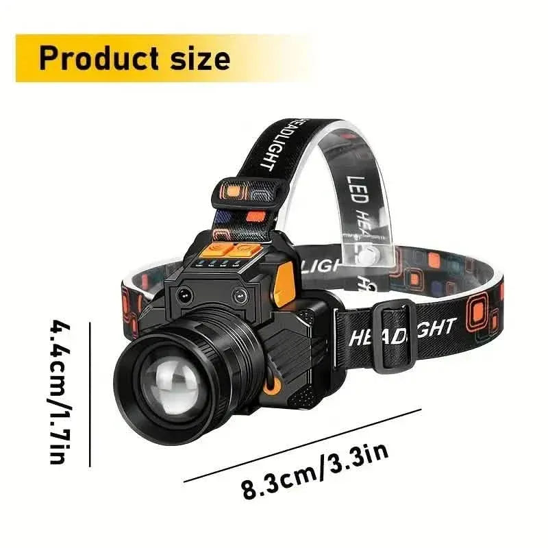Sensor Headlights Built-in Battery USB Rechargeable 3 Modes of Portable Flashlight - A-1 Thread Vault