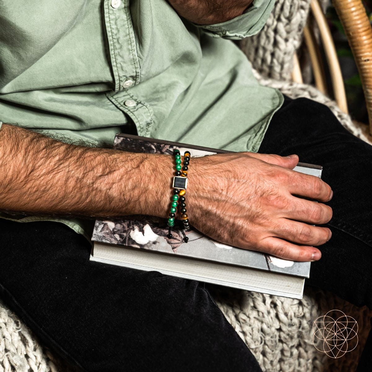 Shield of Strength - Bracelet of Power - A-1 Thread Vault