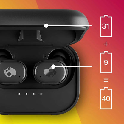 Skullcandy Grind In-Ear Wireless Earbuds (Refurbished) - A-1 Thread Vault