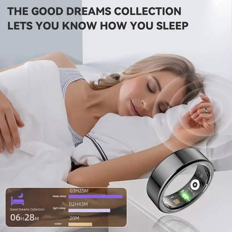 Smart Ring Fitness Assistant - A-1 Thread Vault