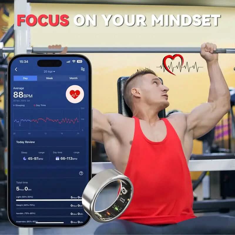 Smart Ring Fitness Assistant - A-1 Thread Vault