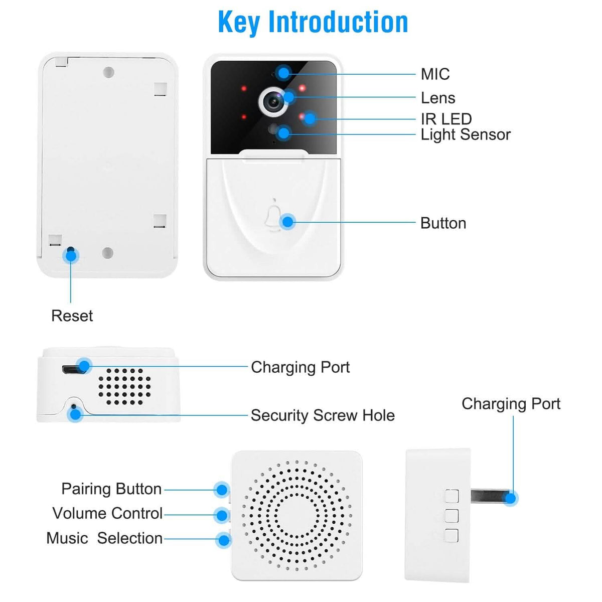 Smart Wireless Wi-Fi Video Security Doorbell - A-1 Thread Vault