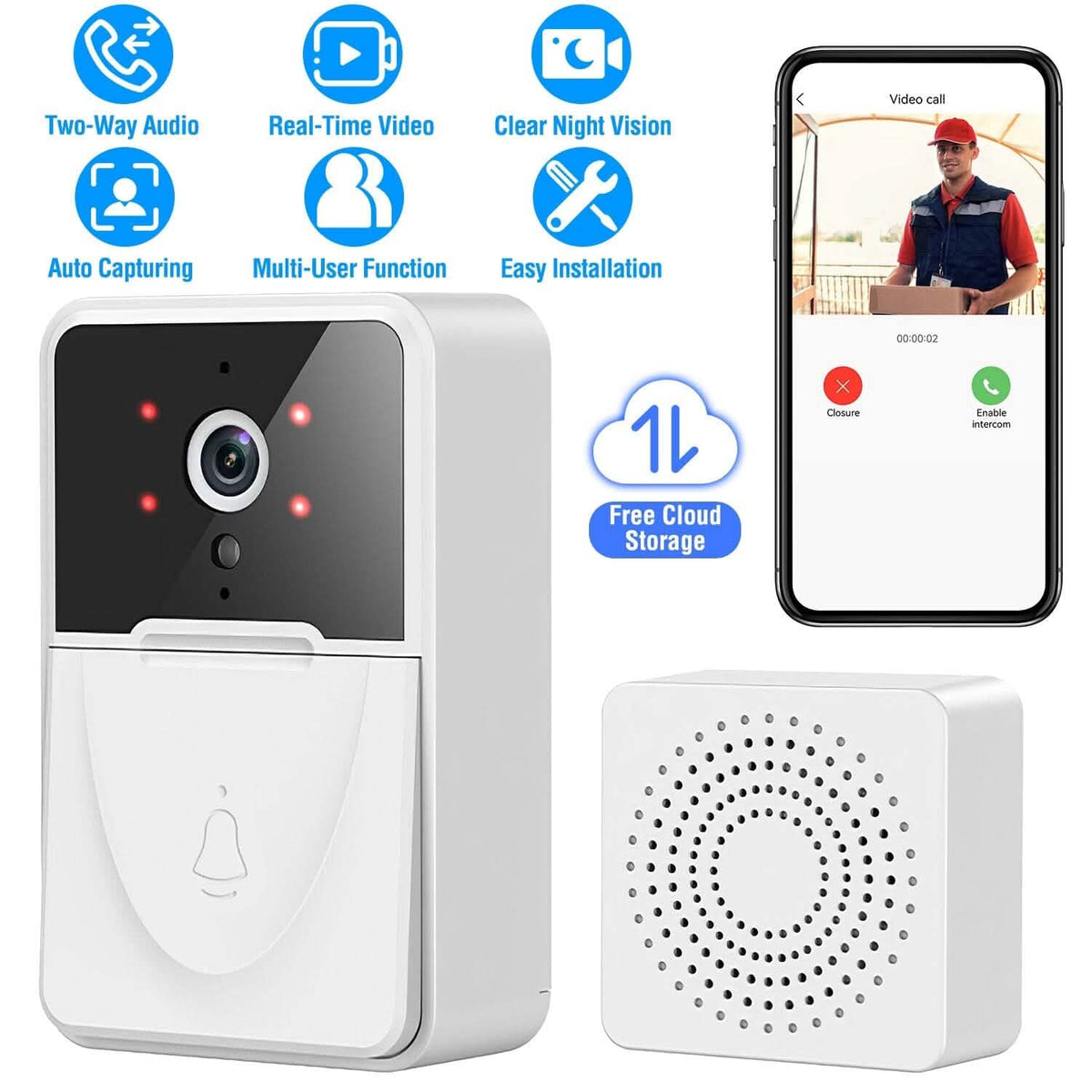 Smart Wireless Wi-Fi Video Security Doorbell - A-1 Thread Vault
