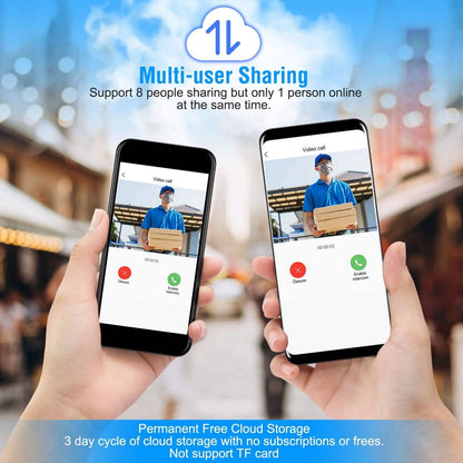 Smart Wireless Wi-Fi Video Security Doorbell - A-1 Thread Vault
