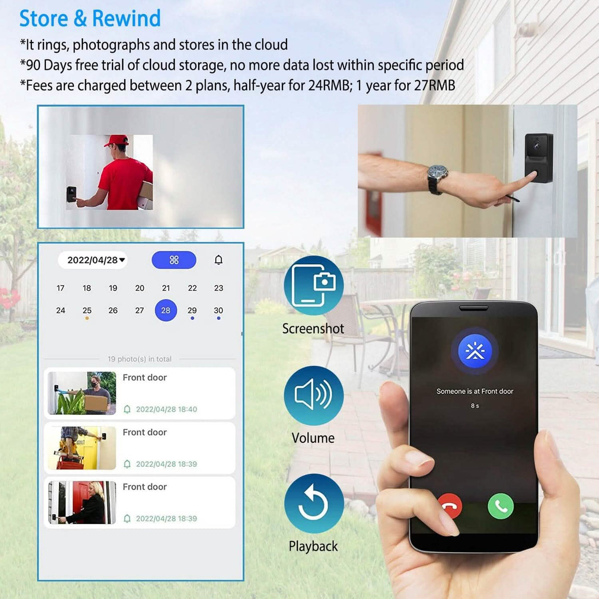 Smart Wireless WiFi Ring Doorbell - A-1 Thread Vault