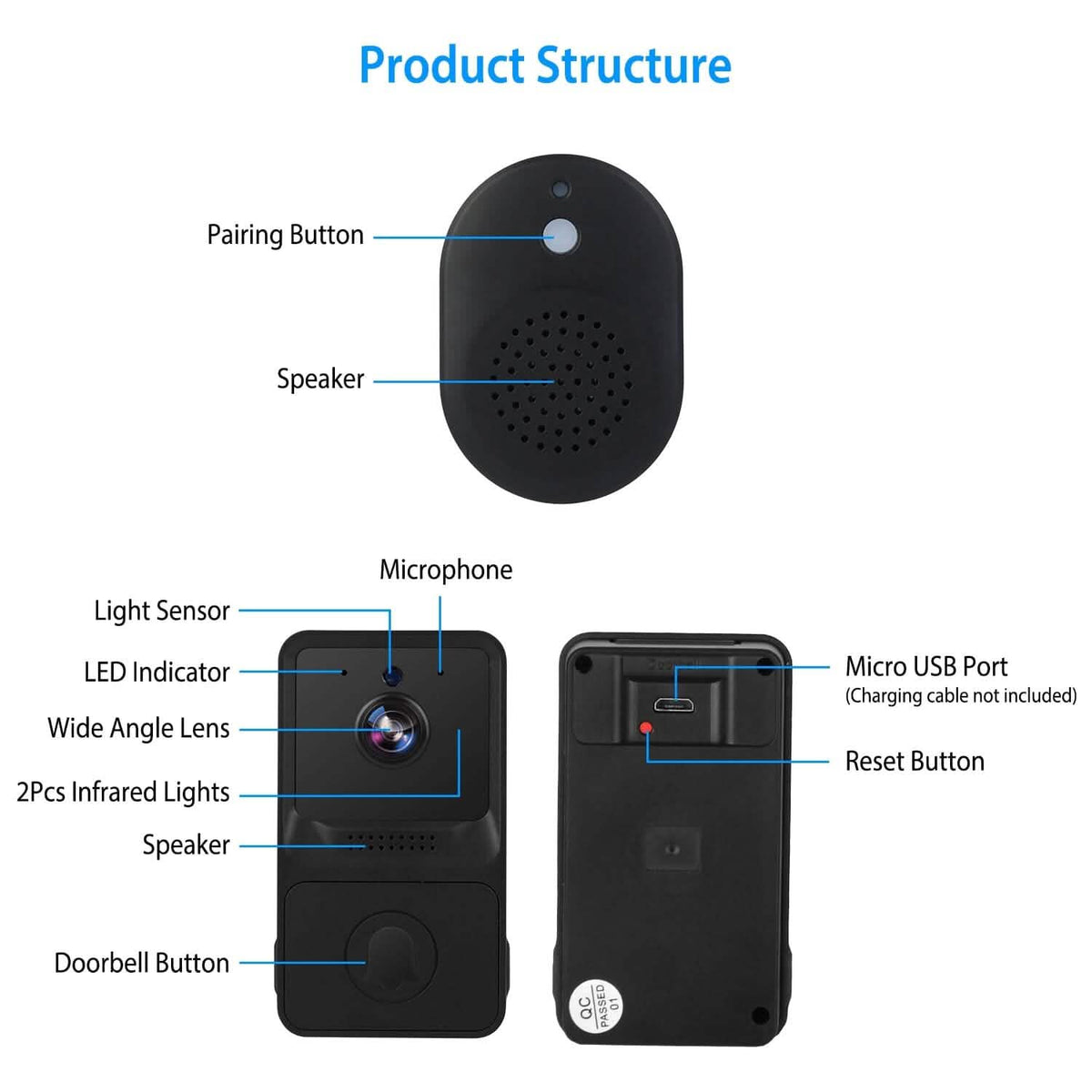 Smart Wireless WiFi Ring Doorbell - A-1 Thread Vault