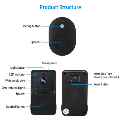 Smart Wireless WiFi Ring Doorbell - A-1 Thread Vault