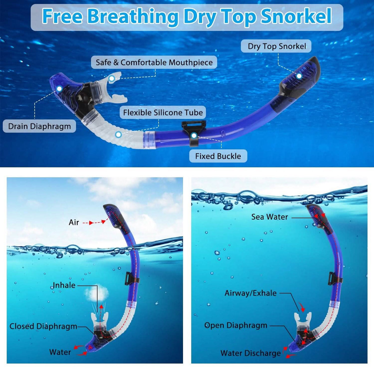 Snorkling Gear Mask Fin Set with Adjustable Swim Fins - A-1 Thread Vault