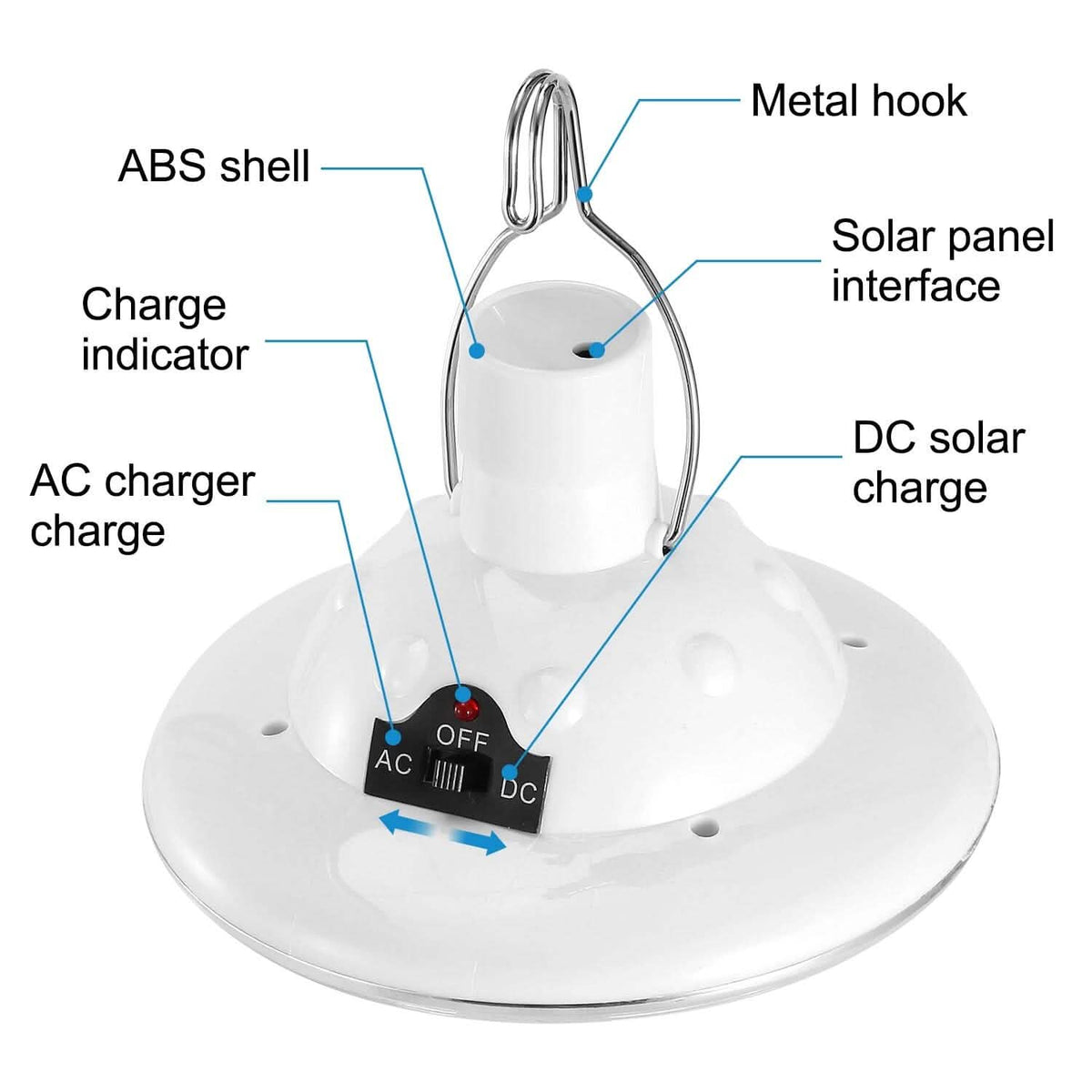 Solar Camping Light Hanging LED Bulb Lamp - A-1 Thread Vault