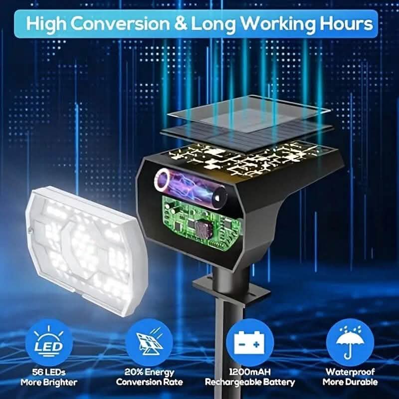 Solar Landscape Outdoor Spotlights - A-1 Thread Vault