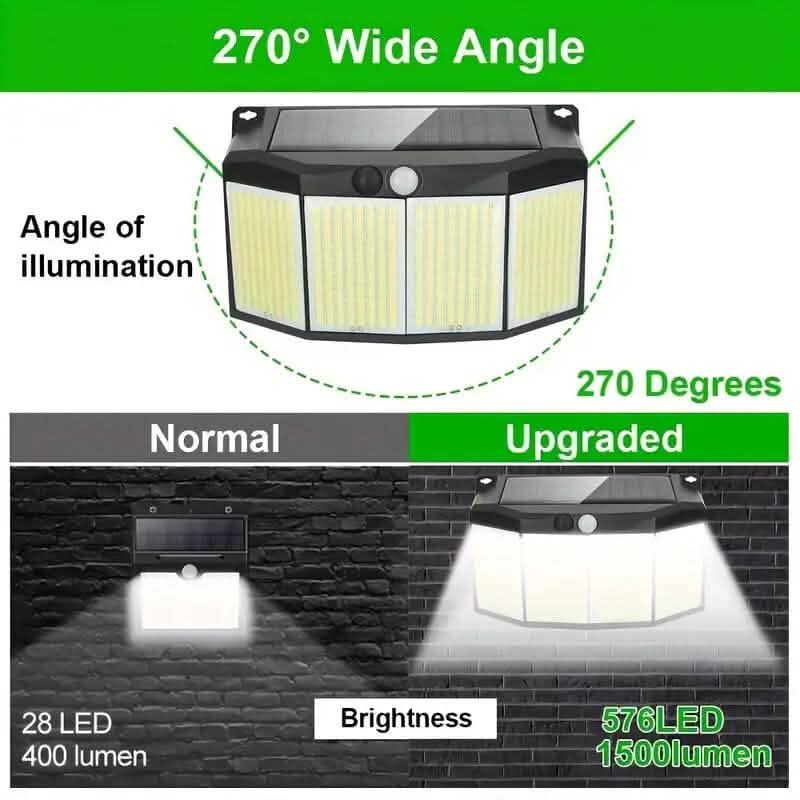 Solar Lights Outdoor 576 LED with Lights Reflector and 3 Lighting Modes - A-1 Thread Vault