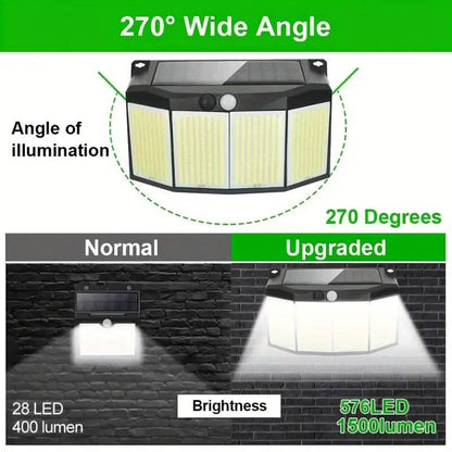 Solar Lights Outdoor 576 LED with Lights Reflector and 3 Lighting Modes - A-1 Thread Vault