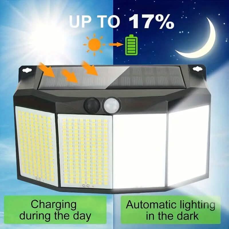 Solar Lights Outdoor 576 LED with Lights Reflector and 3 Lighting Modes - A-1 Thread Vault