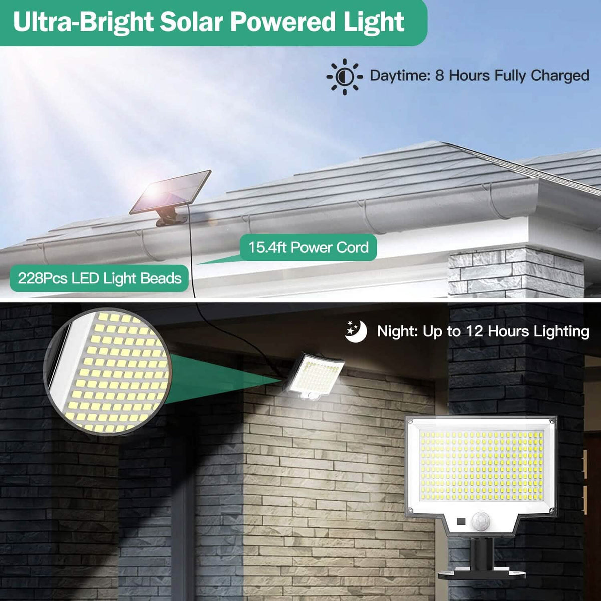 Solar Powered Flood Light Solar IP65 Waterproof Motion Sensor with Remote - A-1 Thread Vault