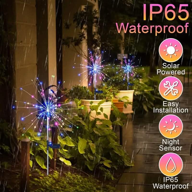 Solar-Powered Garden Lights with 60 LED and 8 Lighting Modes - A-1 Thread Vault