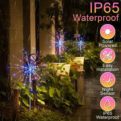 Solar-Powered Garden Lights with 60 LED and 8 Lighting Modes - A-1 Thread Vault