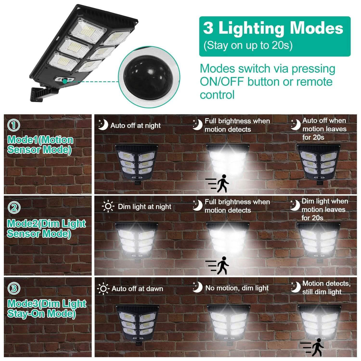 Solar Powered Wall Light Beads PIR Motion Sensor - A-1 Thread Vault