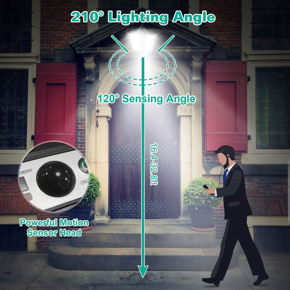 Solar Powered Wall Light Beads PIR Motion Sensor - A-1 Thread Vault