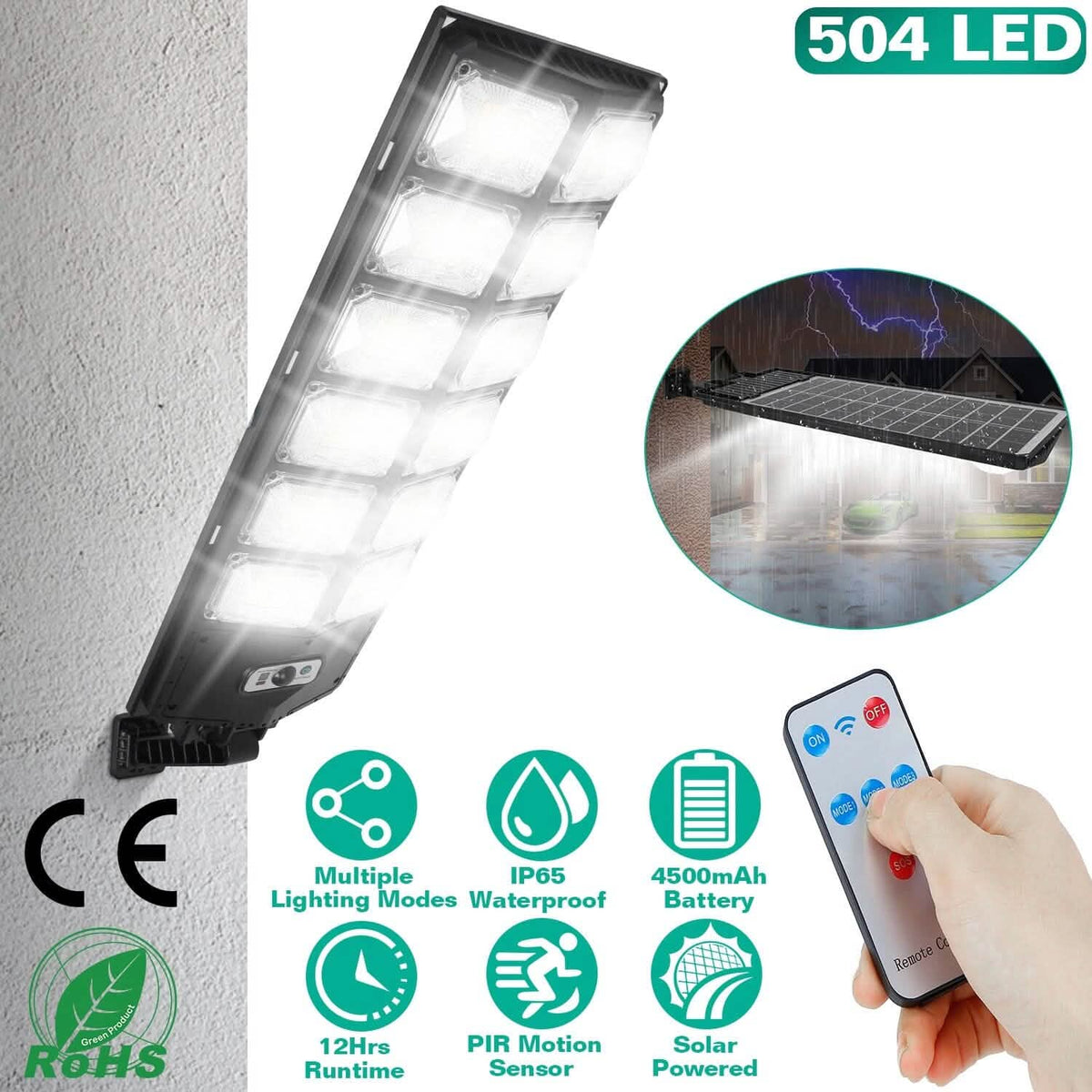 Solar Powered Wall Light Beads PIR Motion Sensor - A-1 Thread Vault