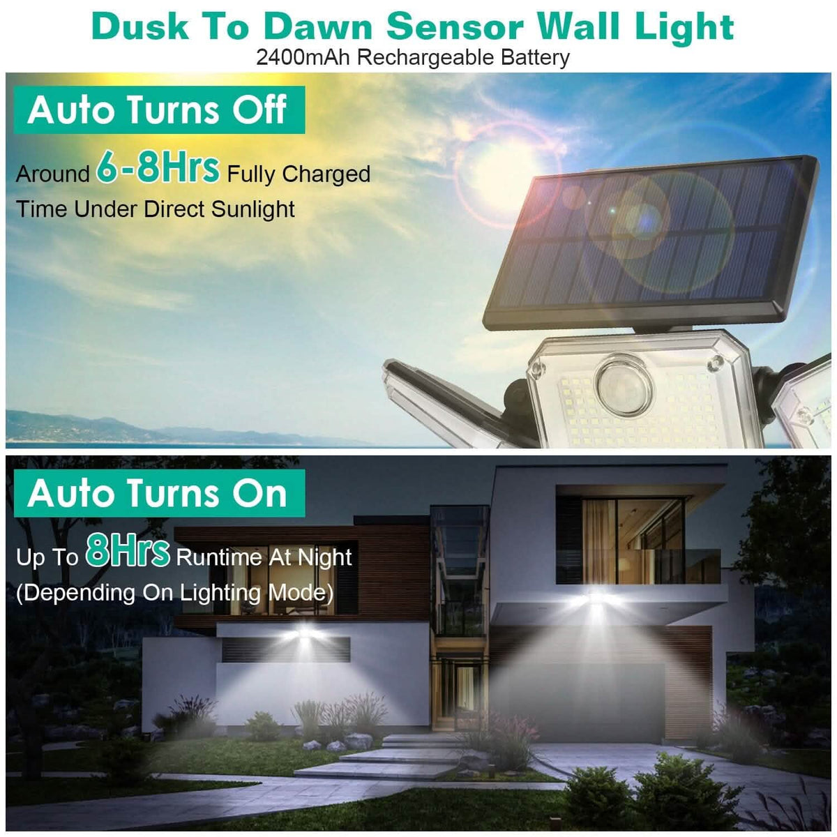 Solar Powered Wall Lights Outdoor Motion Sensor Lamps - A-1 Thread Vault