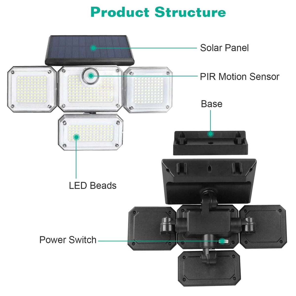 Solar Powered Wall Lights Outdoor Motion Sensor Lamps - A-1 Thread Vault