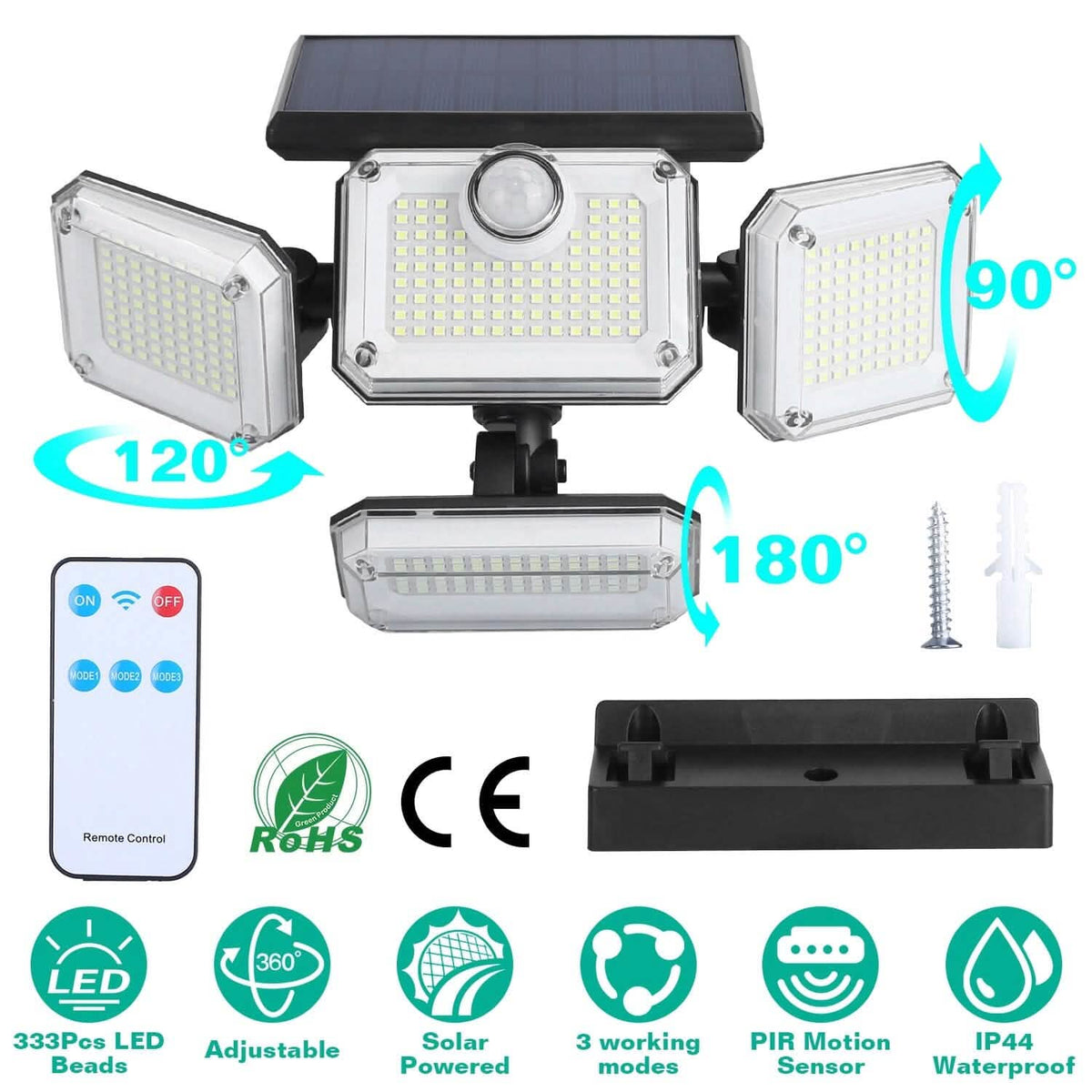 Solar Powered Wall Lights Outdoor Motion Sensor Lamps - A-1 Thread Vault