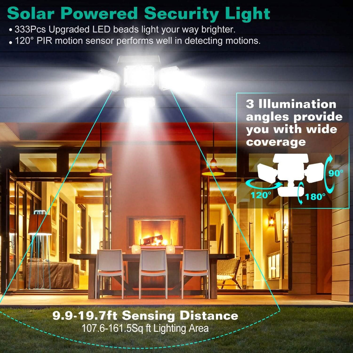 Solar Powered Wall Lights Outdoor Motion Sensor Lamps - A-1 Thread Vault