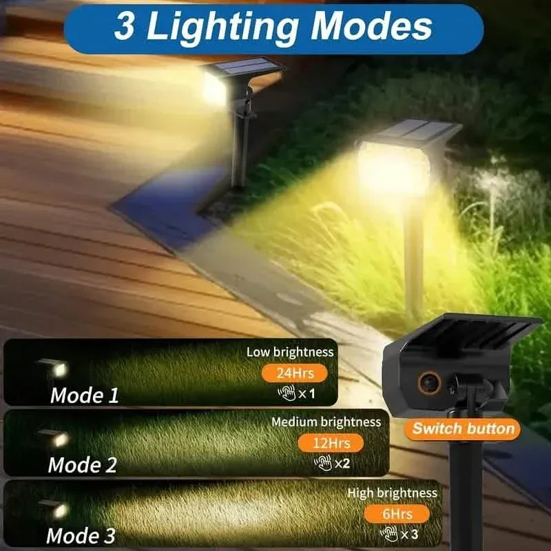 Solar Spot Lights and Solar Motion Sensor Spotlights - A-1 Thread Vault