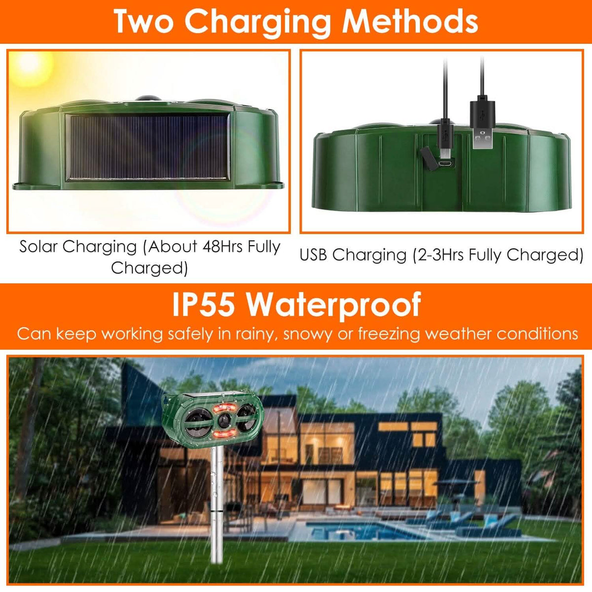 Solar Ultrasonic Animal Repeller Motion Sensor - A-1 Thread Vault