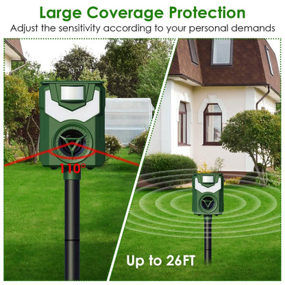 Solar Ultrasonic Animal Repeller with Flame Light USB Charge Motion Sensor - A-1 Thread Vault