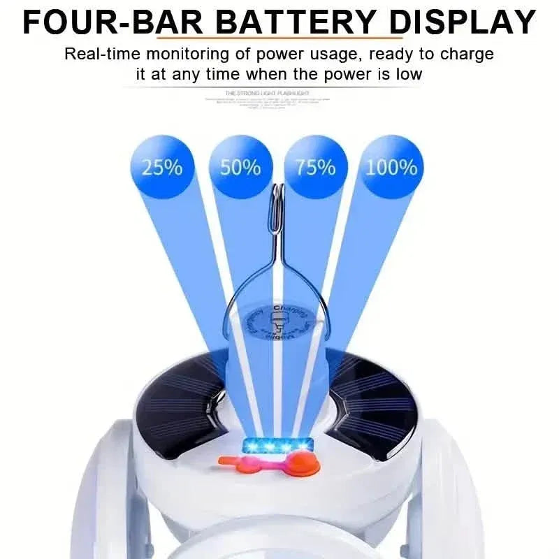 Solar USB Rechargeable LED Bulb Lights With Power Display - A-1 Thread Vault