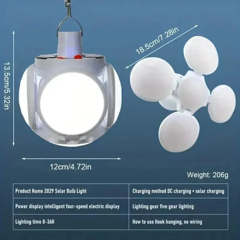 Solar USB Rechargeable LED Bulb Lights With Power Display - A-1 Thread Vault