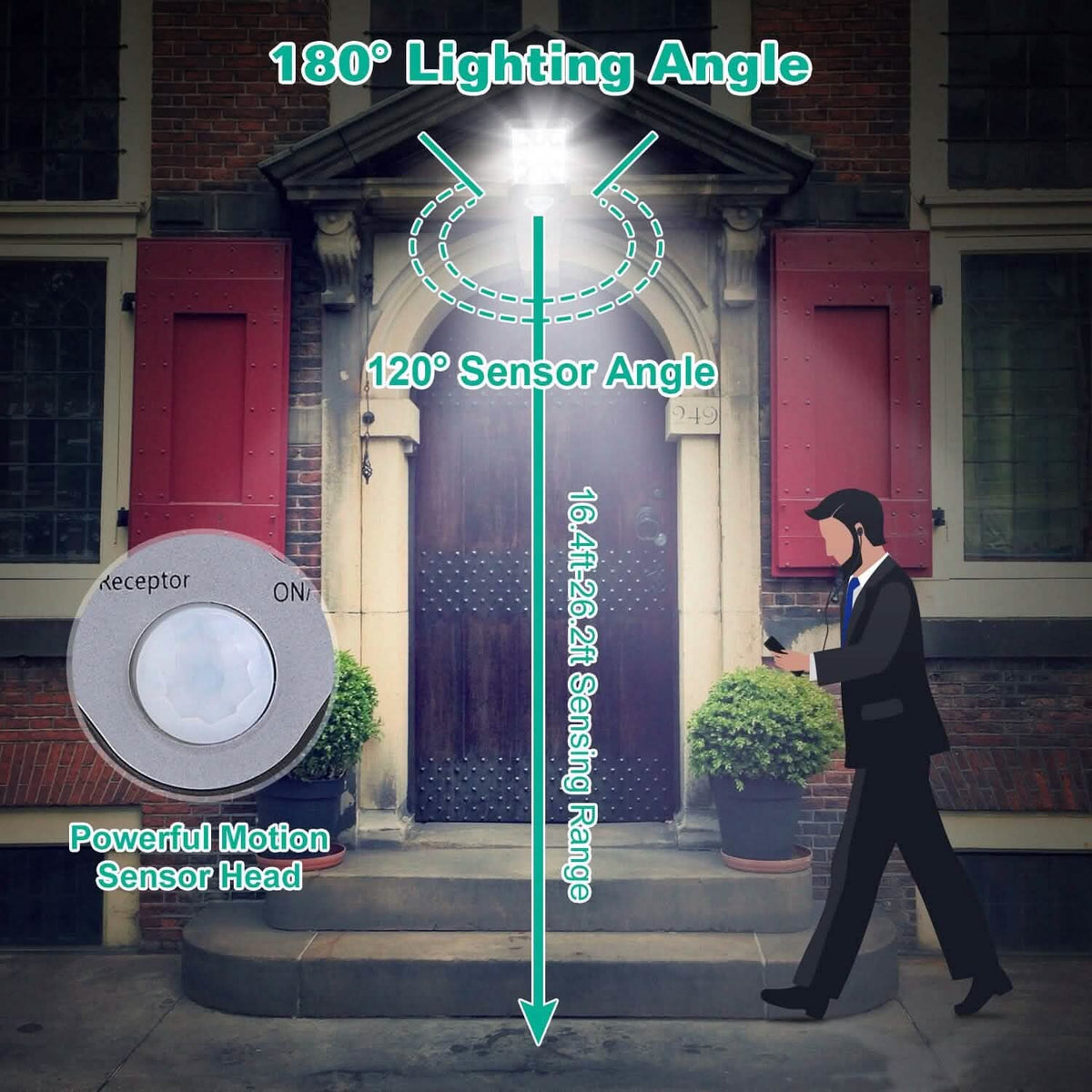 Solar Wall Light Outdoor Beads PIR Motion Sensor Remote Control Wireless Lamps - A-1 Thread Vault