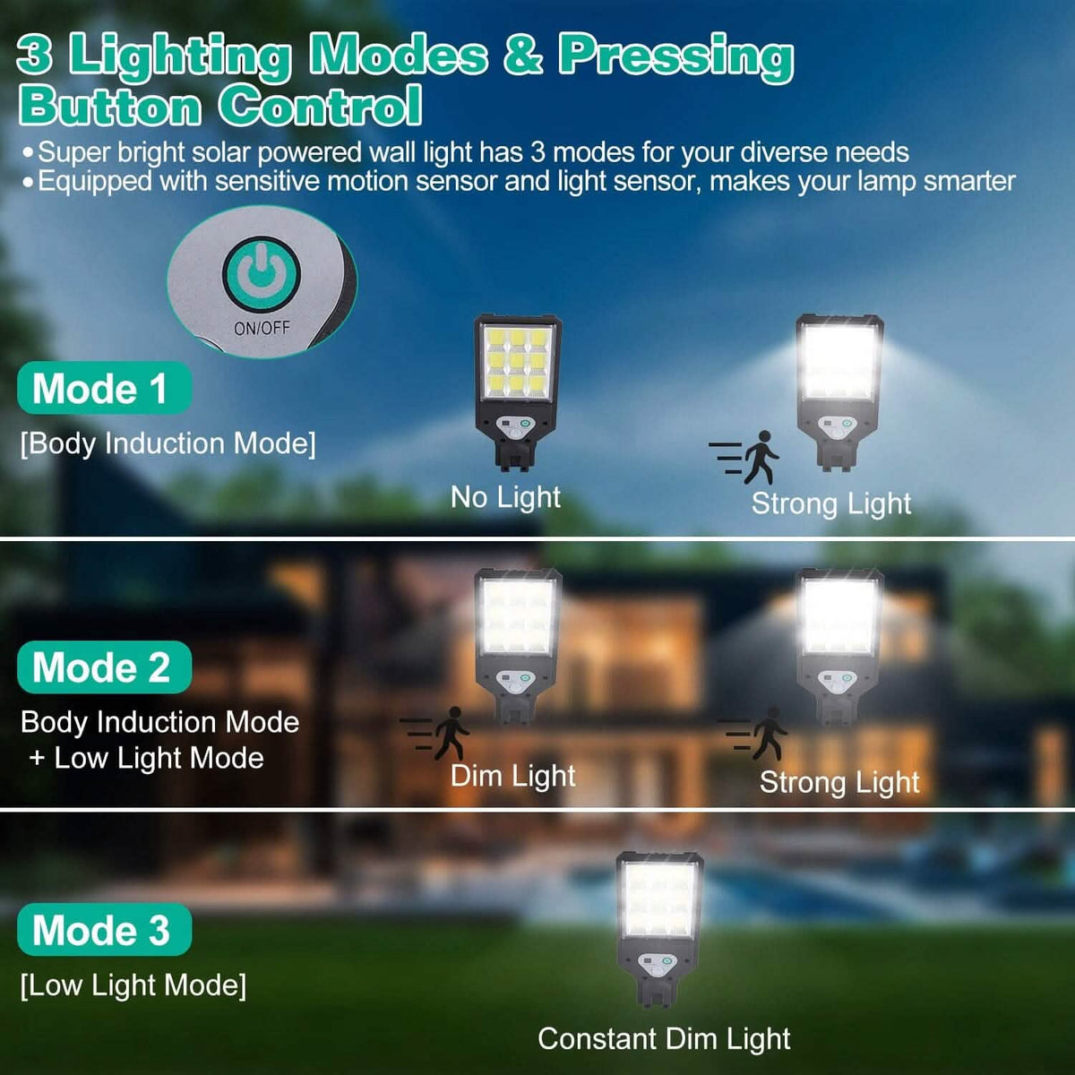 Solar Wall Light Outdoor Beads PIR Motion Sensor Remote Control Wireless Lamps - A-1 Thread Vault