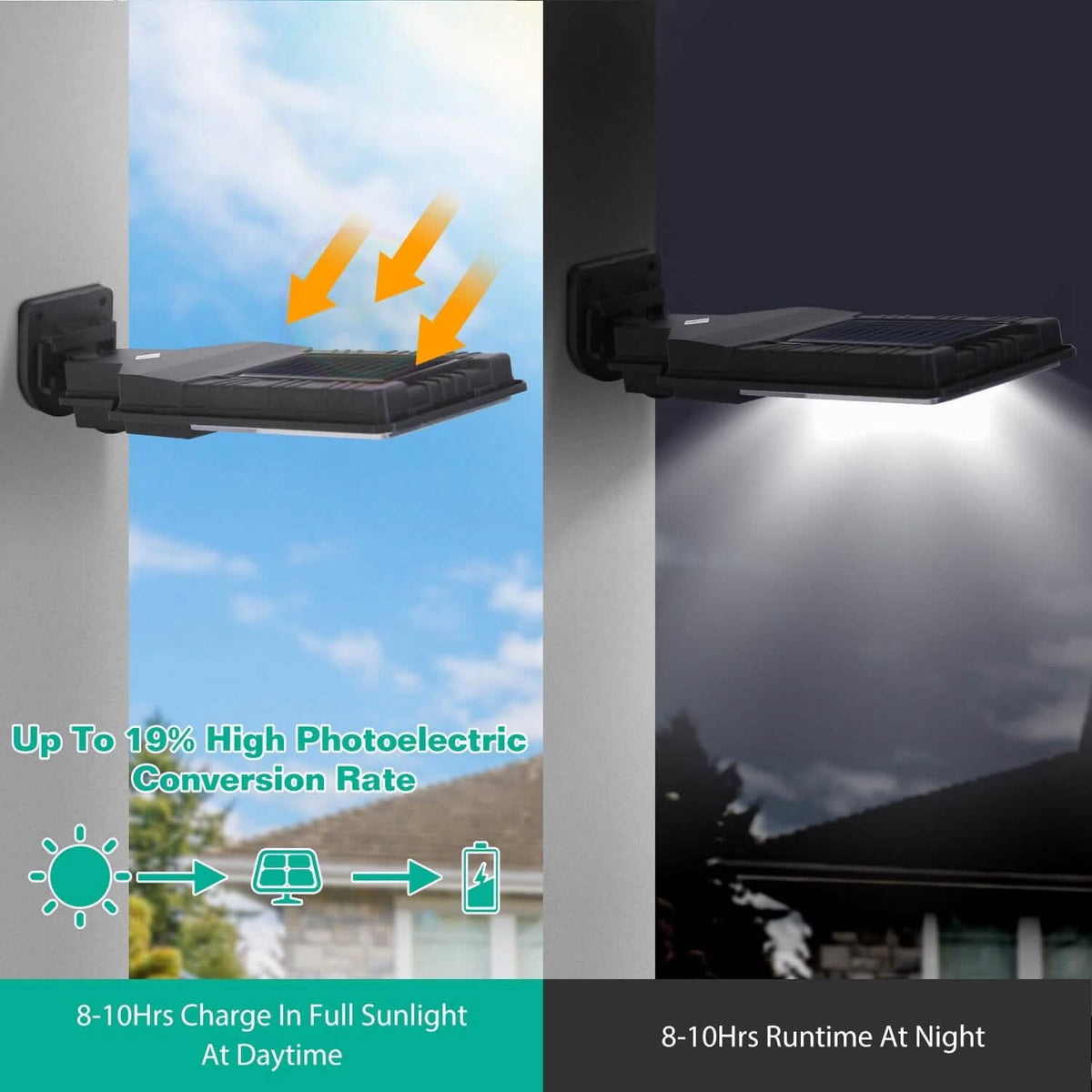 Solar Wall Light Outdoor Beads PIR Motion Sensor Remote Control Wireless Lamps - A-1 Thread Vault