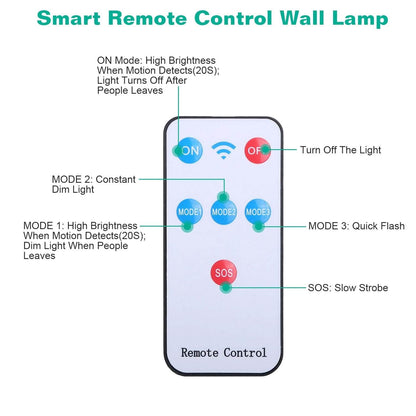 Solar Wall Light Outdoor Beads PIR Motion Sensor Remote Control Wireless Lamps - A-1 Thread Vault