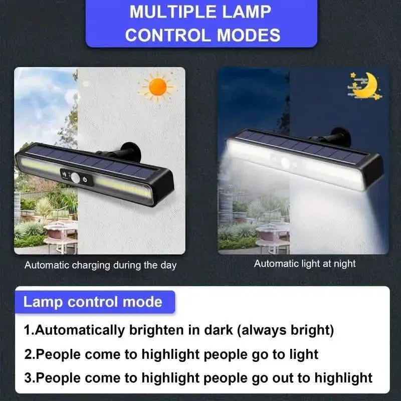 Solar Waterproof Movement Induction Wall Lamp - A-1 Thread Vault