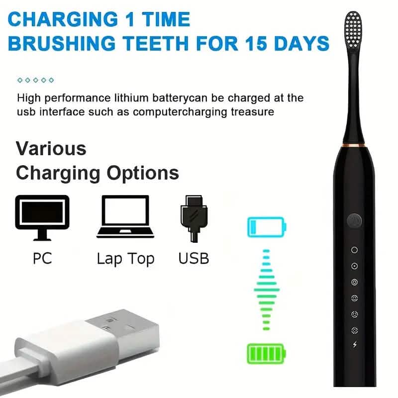 Sonic Electric Toothbrush with 6 Modes and Smart Timer - A-1 Thread Vault