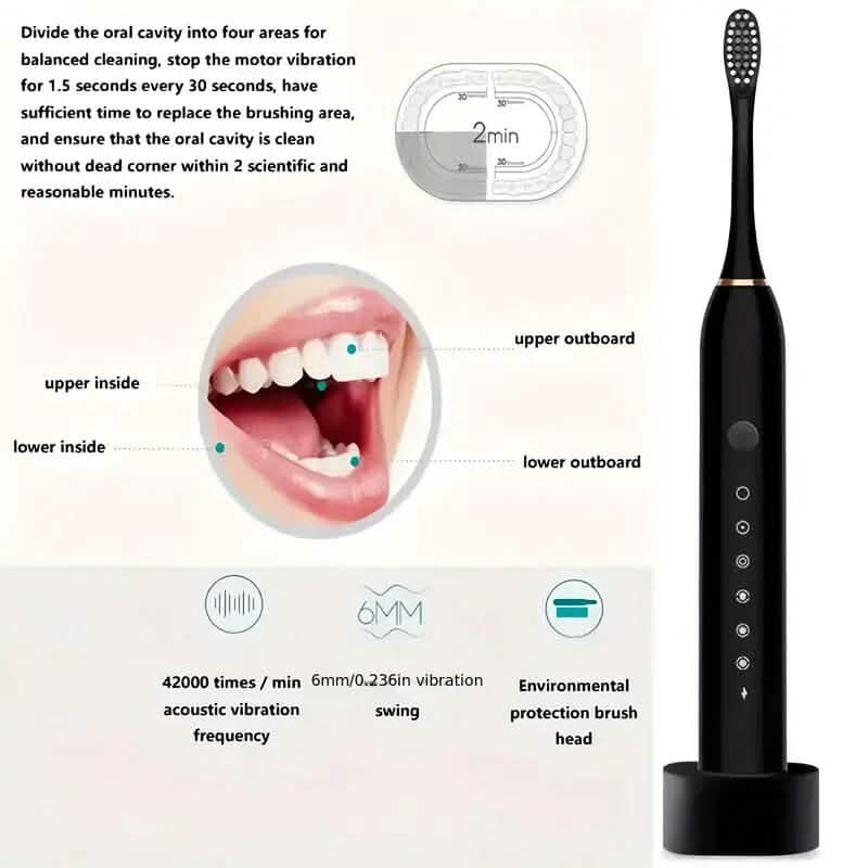Sonic Electric Toothbrush with 6 Modes and Smart Timer - A-1 Thread Vault