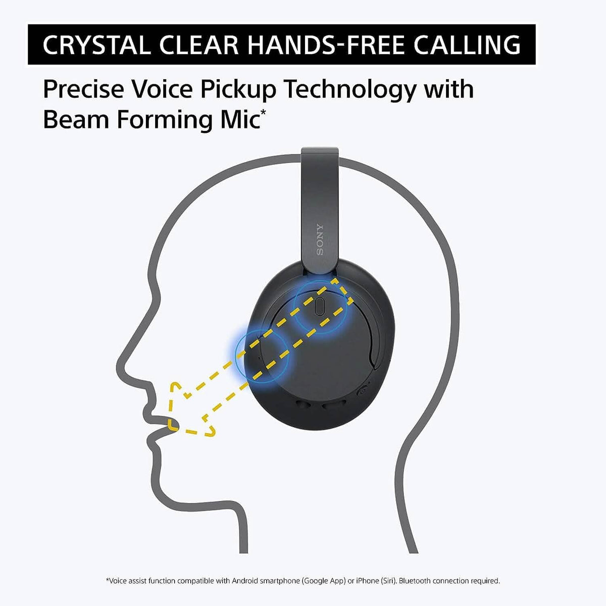 Sony WH-CH720N Noise Canceling Wireless Bluetooth Headphones (Refurbished) - A-1 Thread Vault