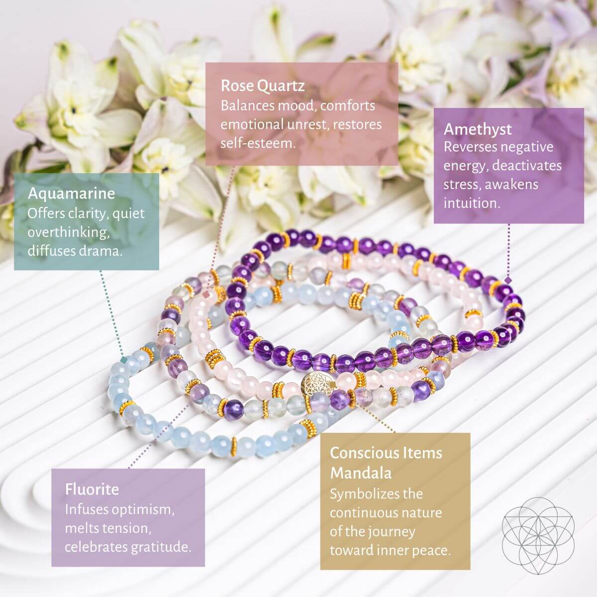 Clear Skies - Amethyst, Aquamarine, Rose Quartz & Fluorite Bracelet Pack of 4 - A-1 Thread Vault