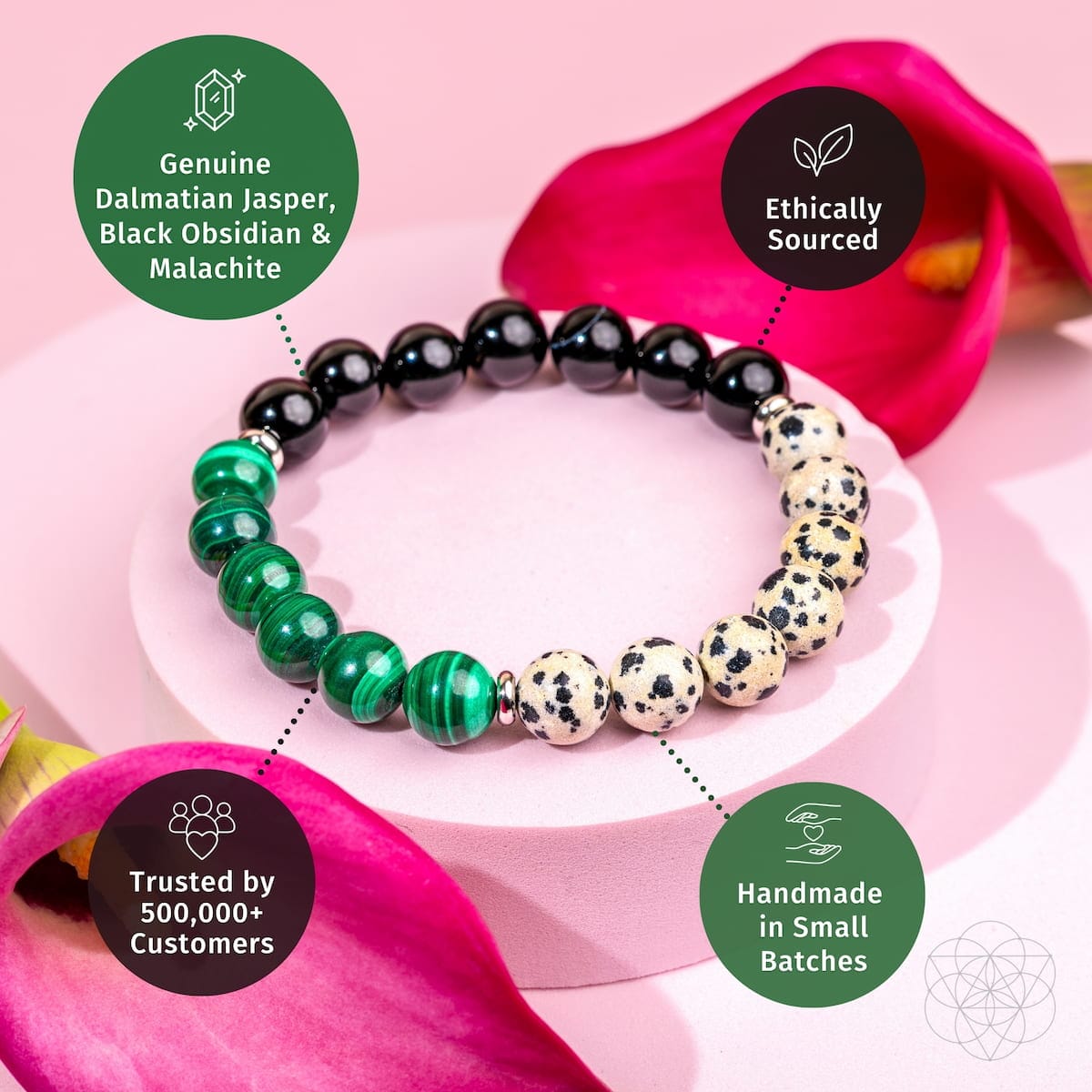 Soul Reset: Dalmatian Jasper Bracelet of Healing - A-1 Thread Vault
