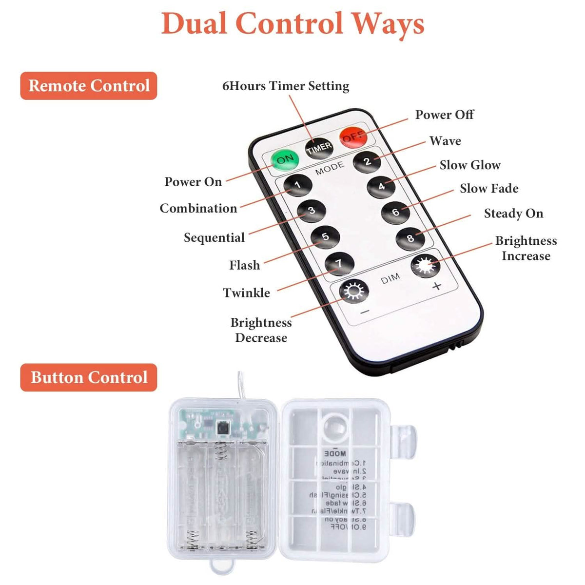 Spider Web Light with Hairy Spider 70LED Battery Powered Remote Control 8 Lighting Modes - A-1 Thread Vault
