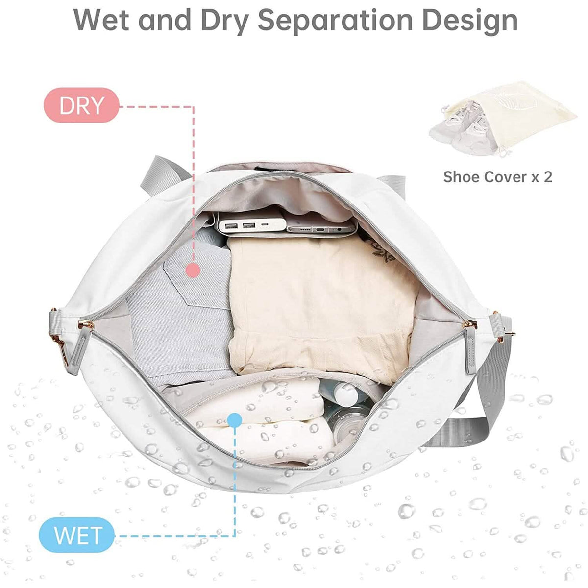 Sports Travel Duffel Bag with USB Charging Port - A-1 Thread Vault